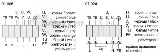 Rosenberg ERAD 250-4 - описание, технические характеристики, графики